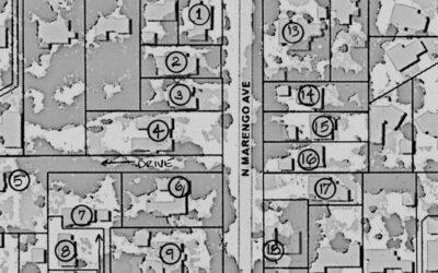 Map Your Neighborhood