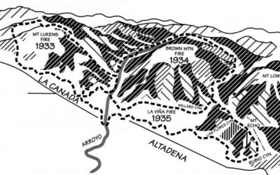 A Short History of Fire and Fire Protection in Altadena