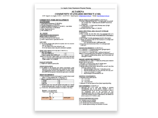 Altadena Community Standards District Checklist